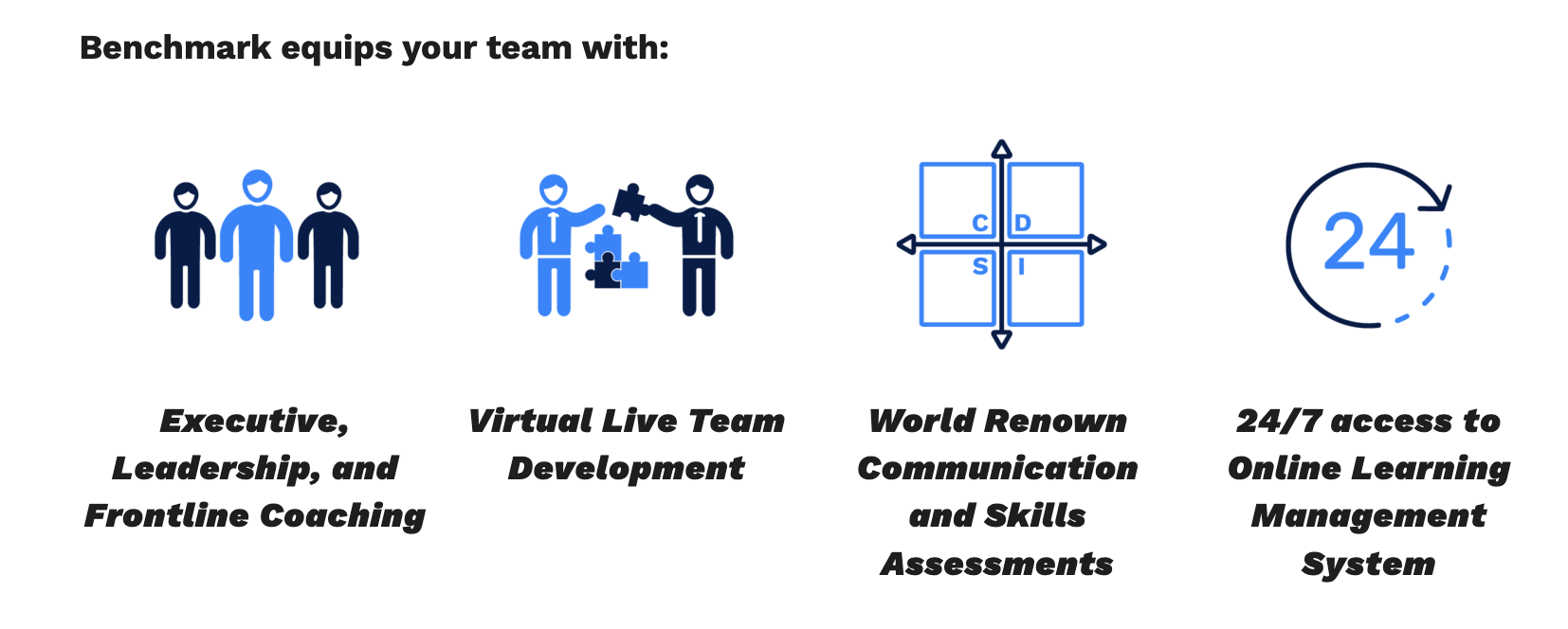 Benchmark Training Linkedin - Download Premium Sunset Wallpaper | Desktop